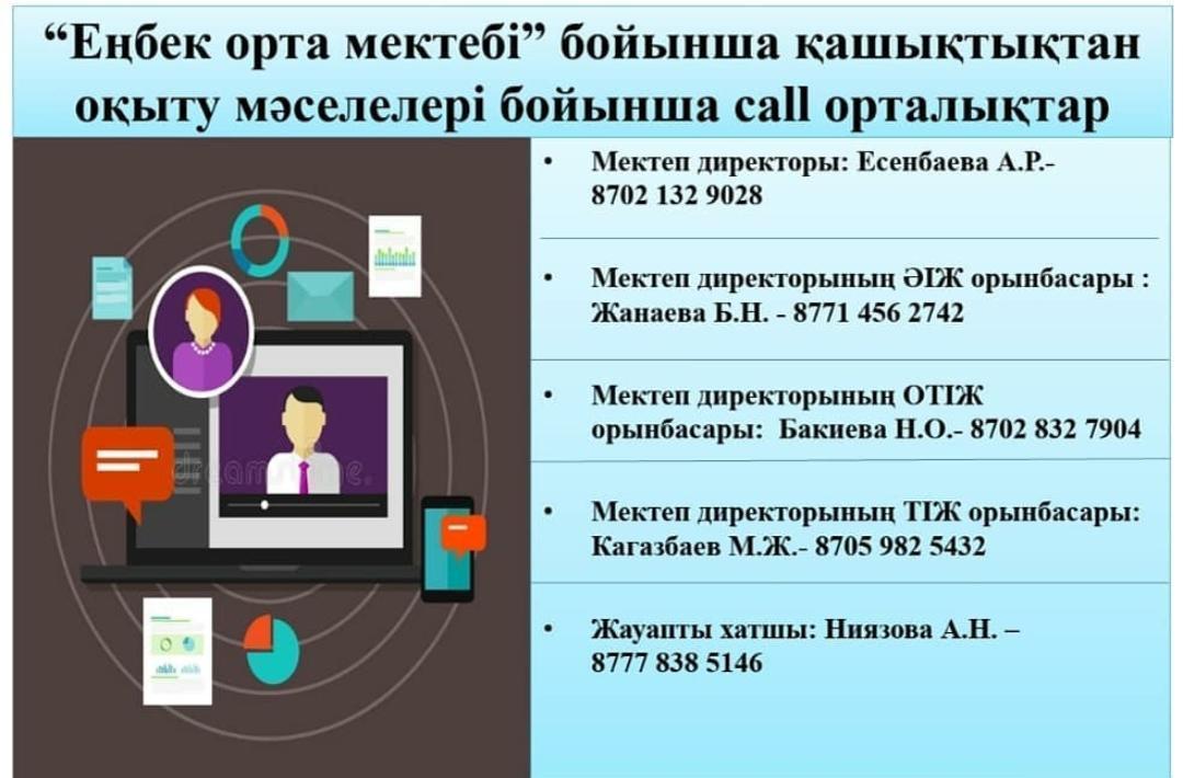 Call орталығы