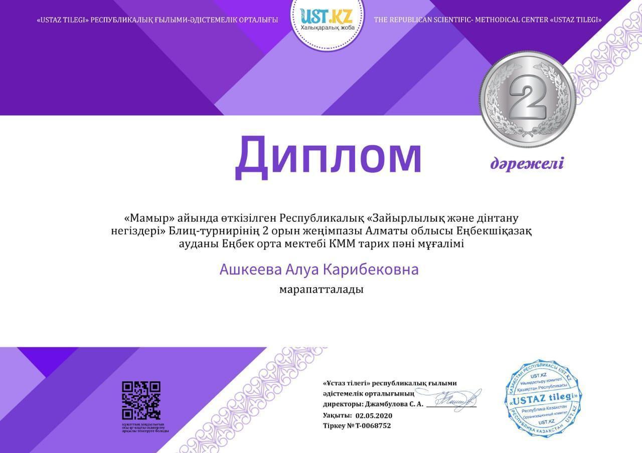 Қашықтықтан оқыту  кезінде мұғалім мен оқушы жетістіктері