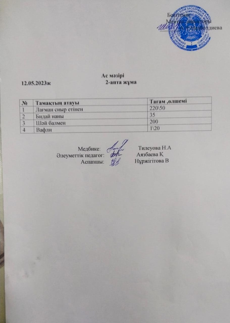 12.05.2023жыл ас мәзірі