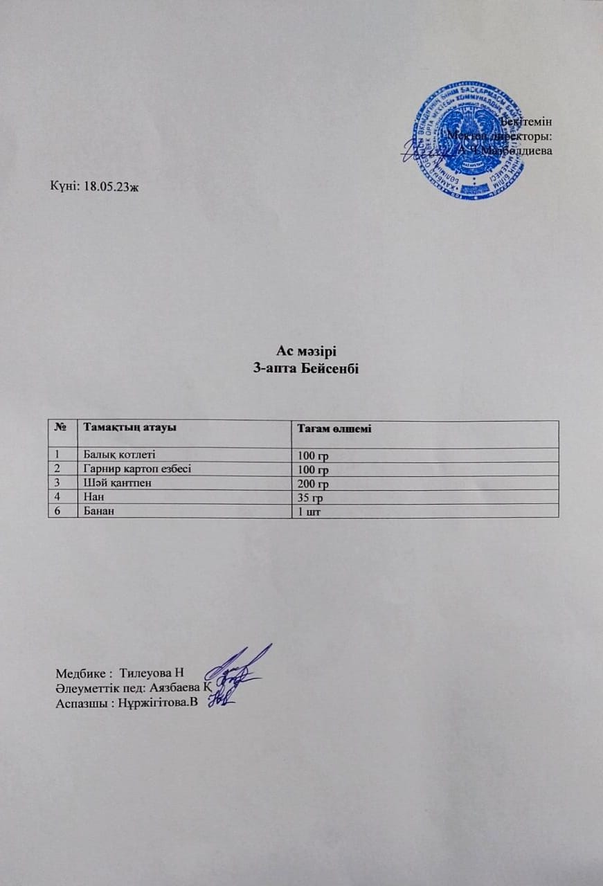 19.05.2023ж ас мәзірі