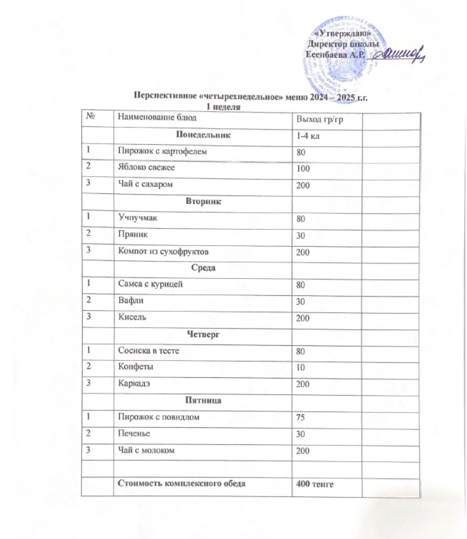 Меню СШ Енбек по питанию