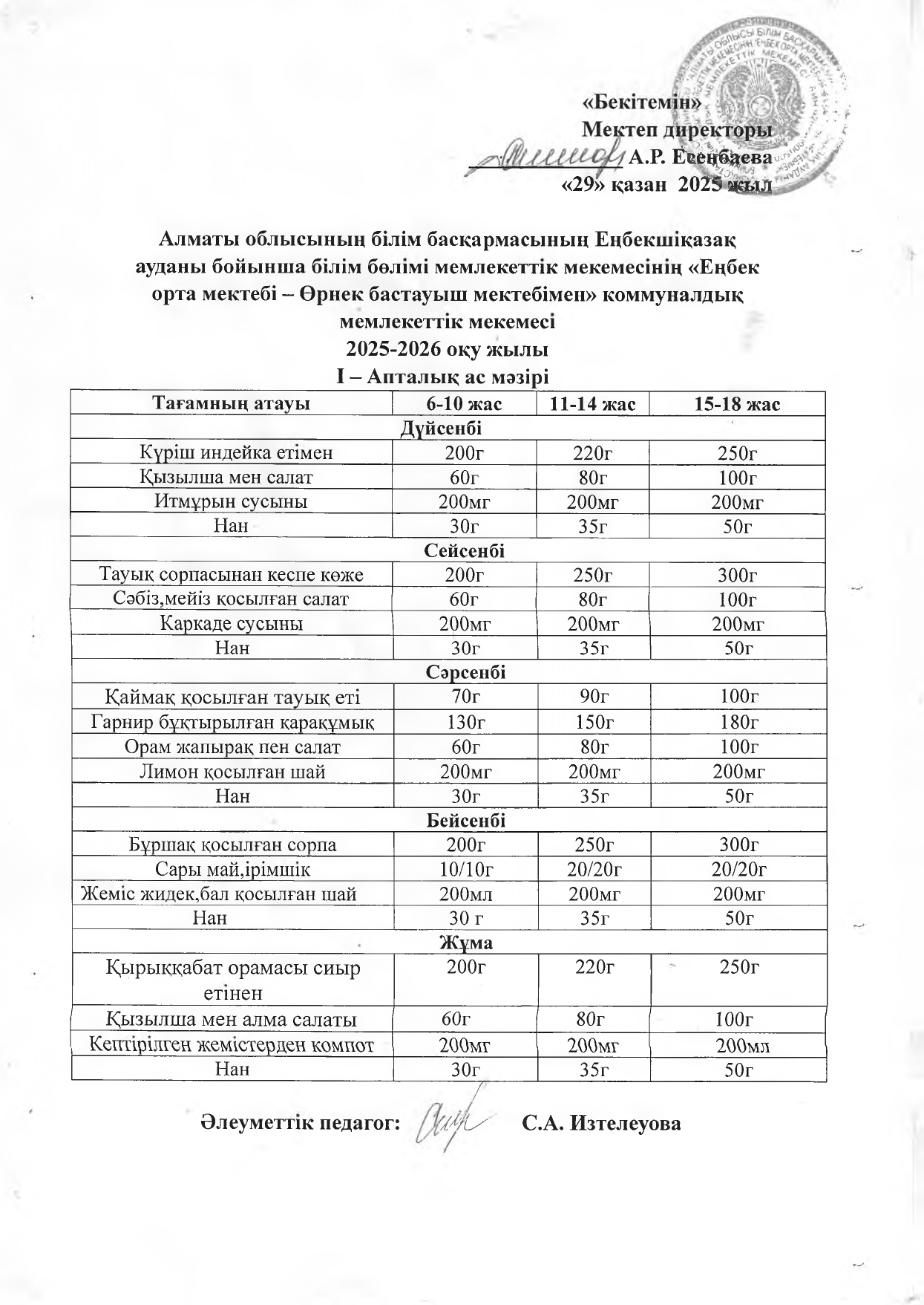 МЕНЮ (Ас мәзірі)